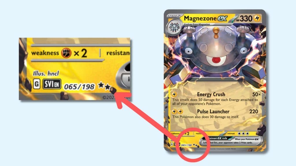 Magnezone ex Pokemon card with diagram pointing out Double Rare symbol.