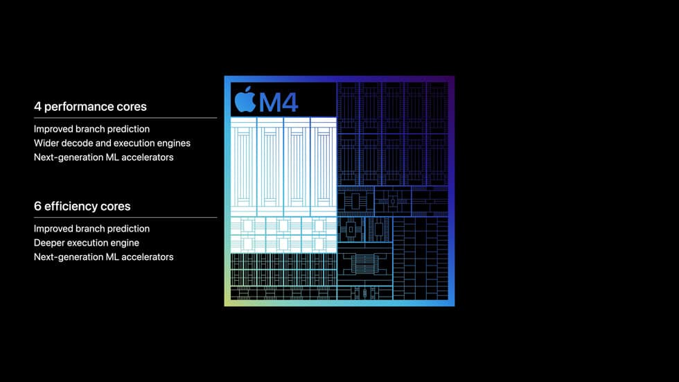 Apple M4 CPU structure against a dark background